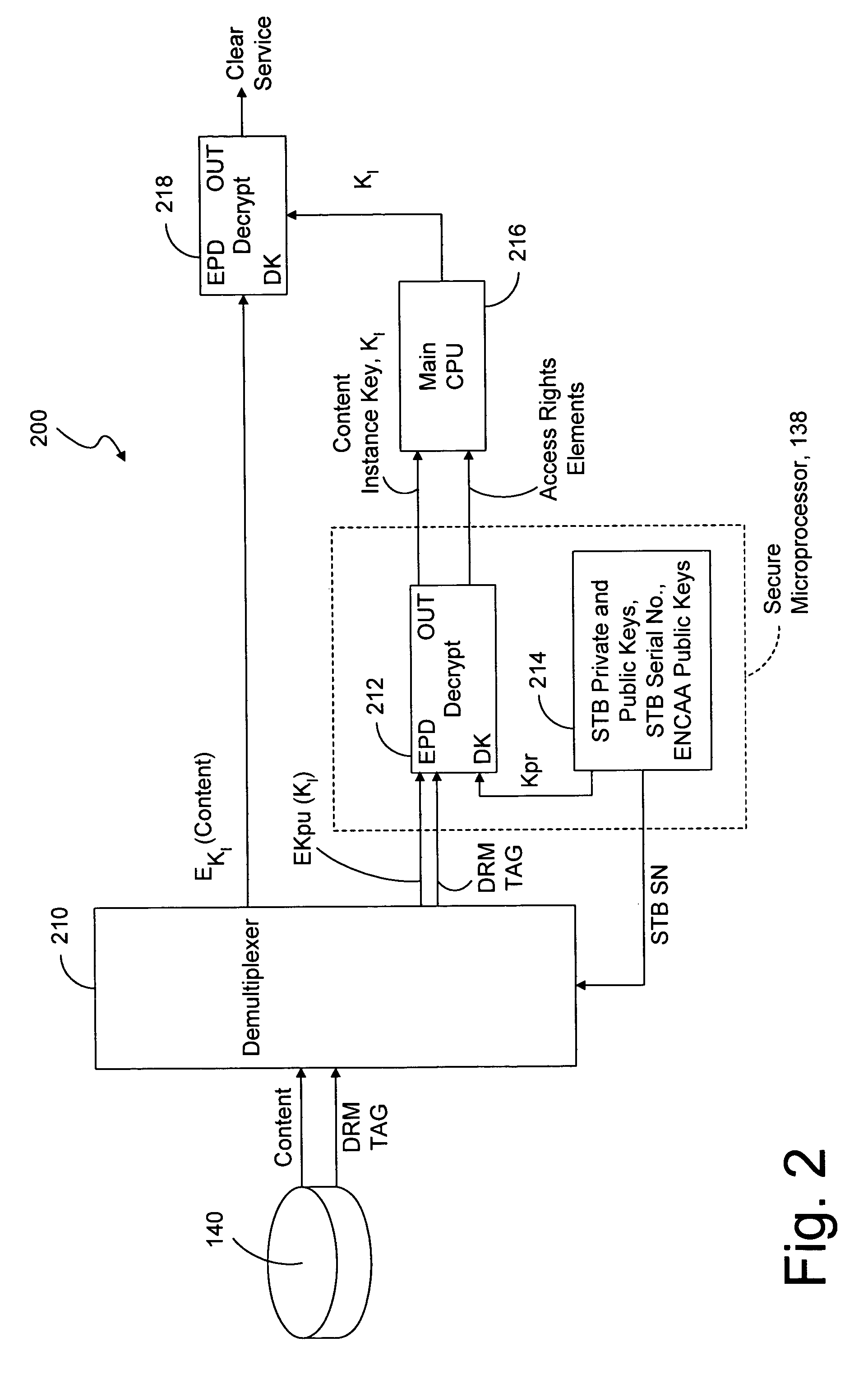 Retrieval and transfer of encrypted hard drive content from DVR set-top box utilizing second DVR set-top box