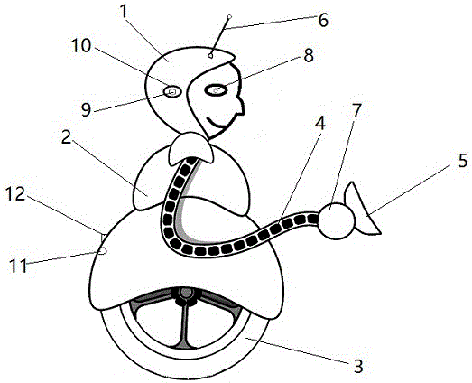 Infant intelligent nursing robot