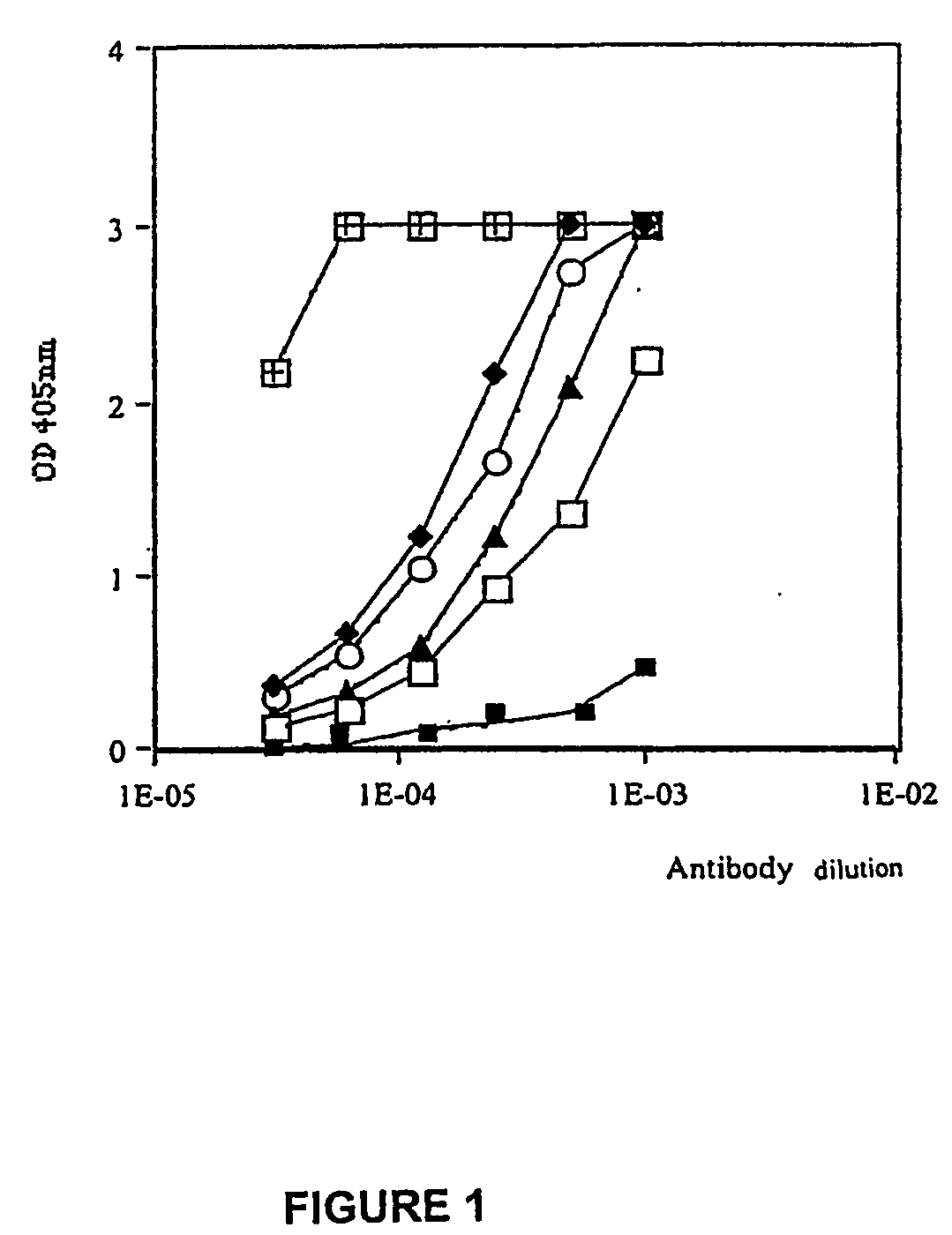 Retro-inverso gonadotropin-releasing hormone peptide and vaccine composition