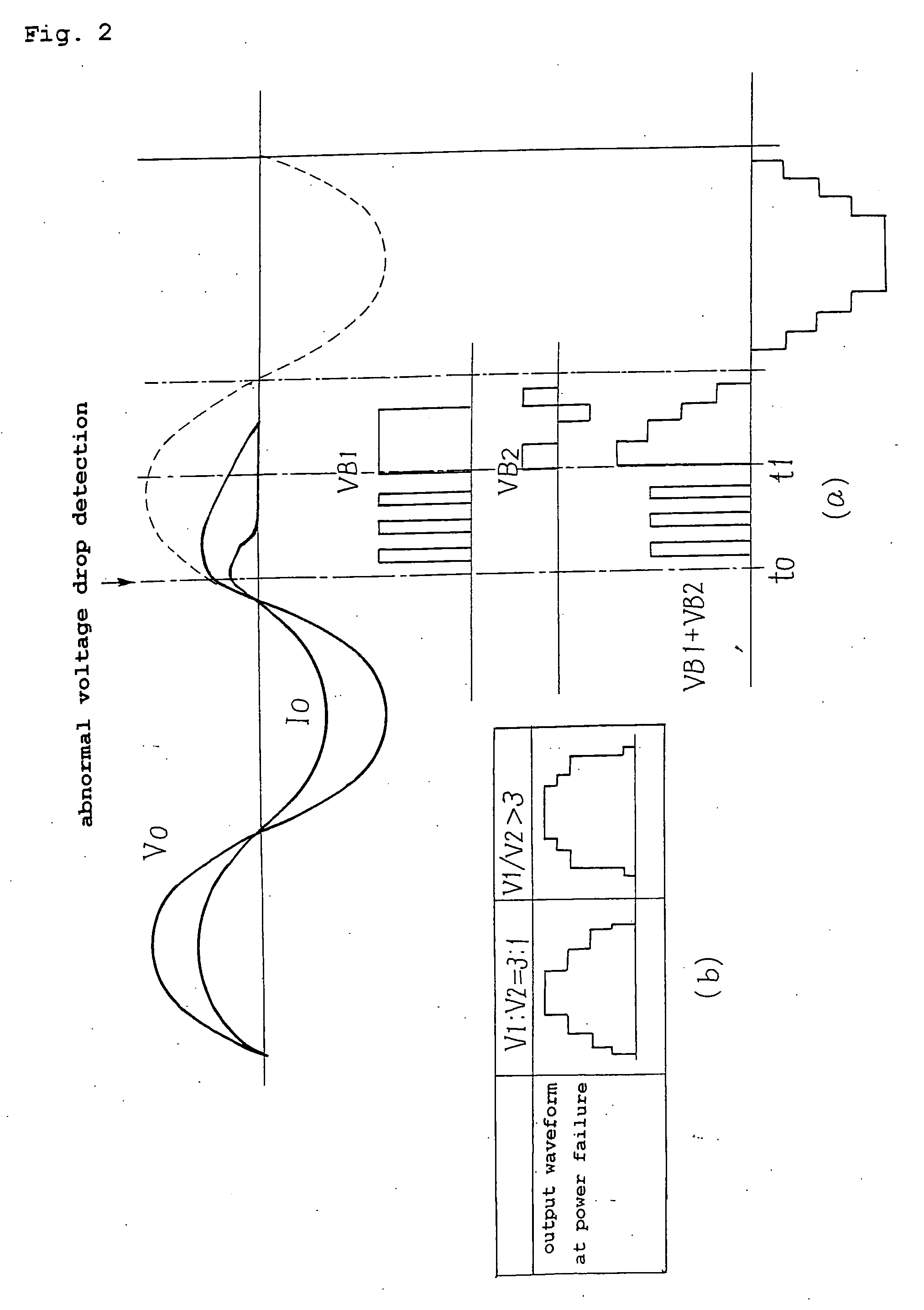 Power supply apparatus