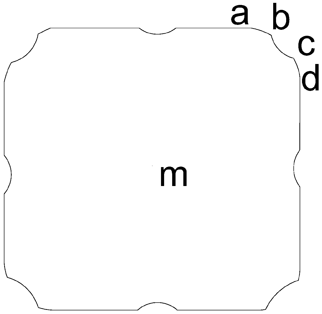 Arrangement structure of transformer substation grounding grid