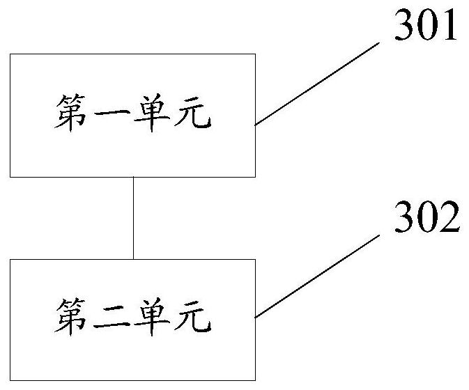 Target object identification method and device