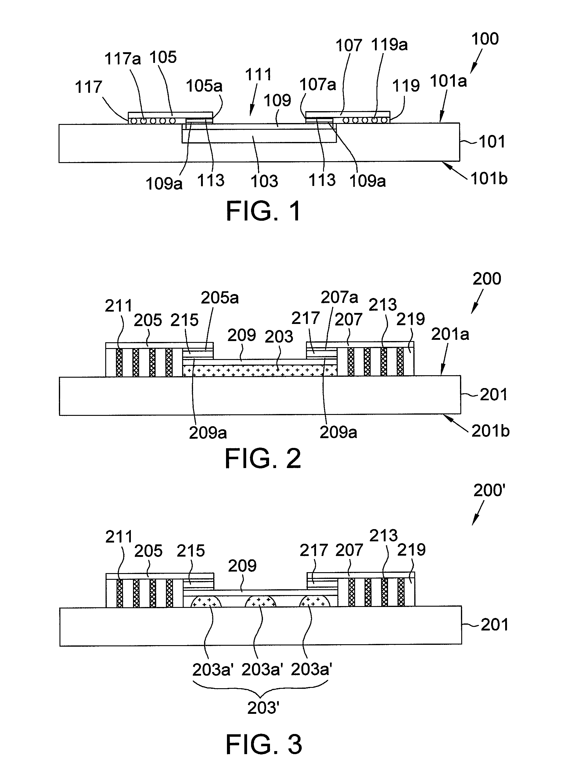 Semiconductor device package and method of fabricating the same