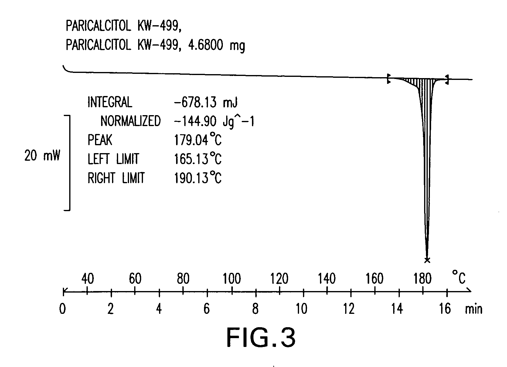 Preparation of paricalcitol and crystalline forms thereof