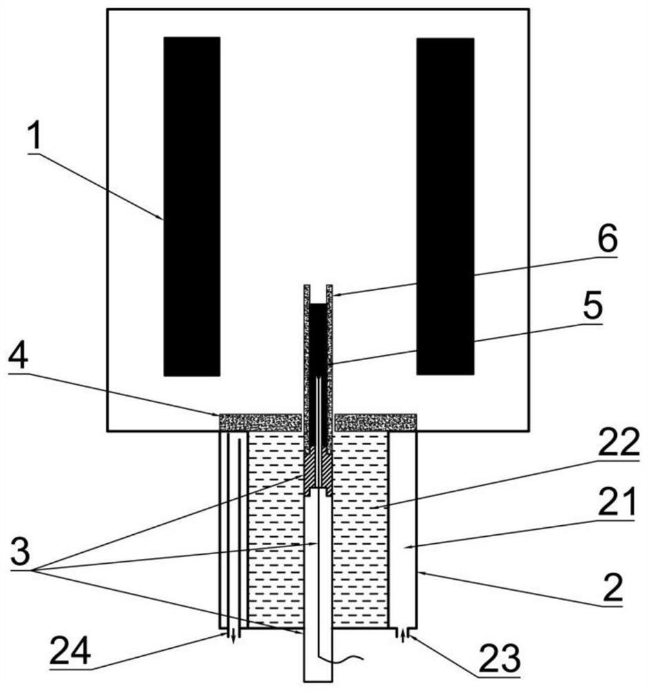 A kind of bar material gradient heat treatment device and heat treatment method