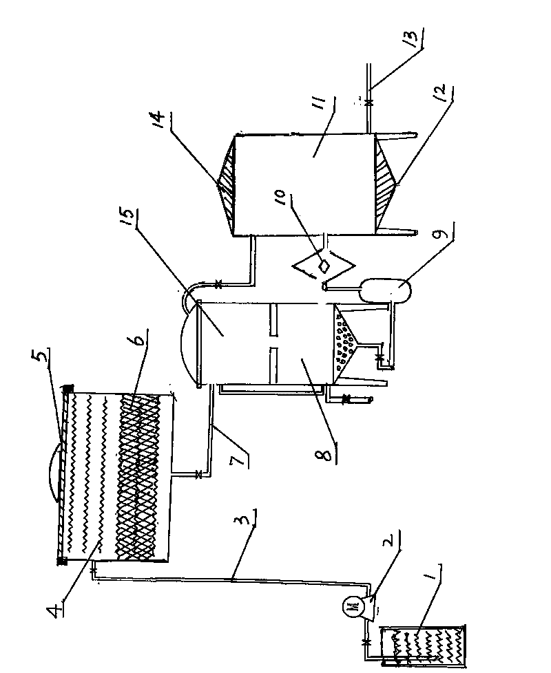 Device for sterilizing, disinfecting and filtering rural safe drinking water