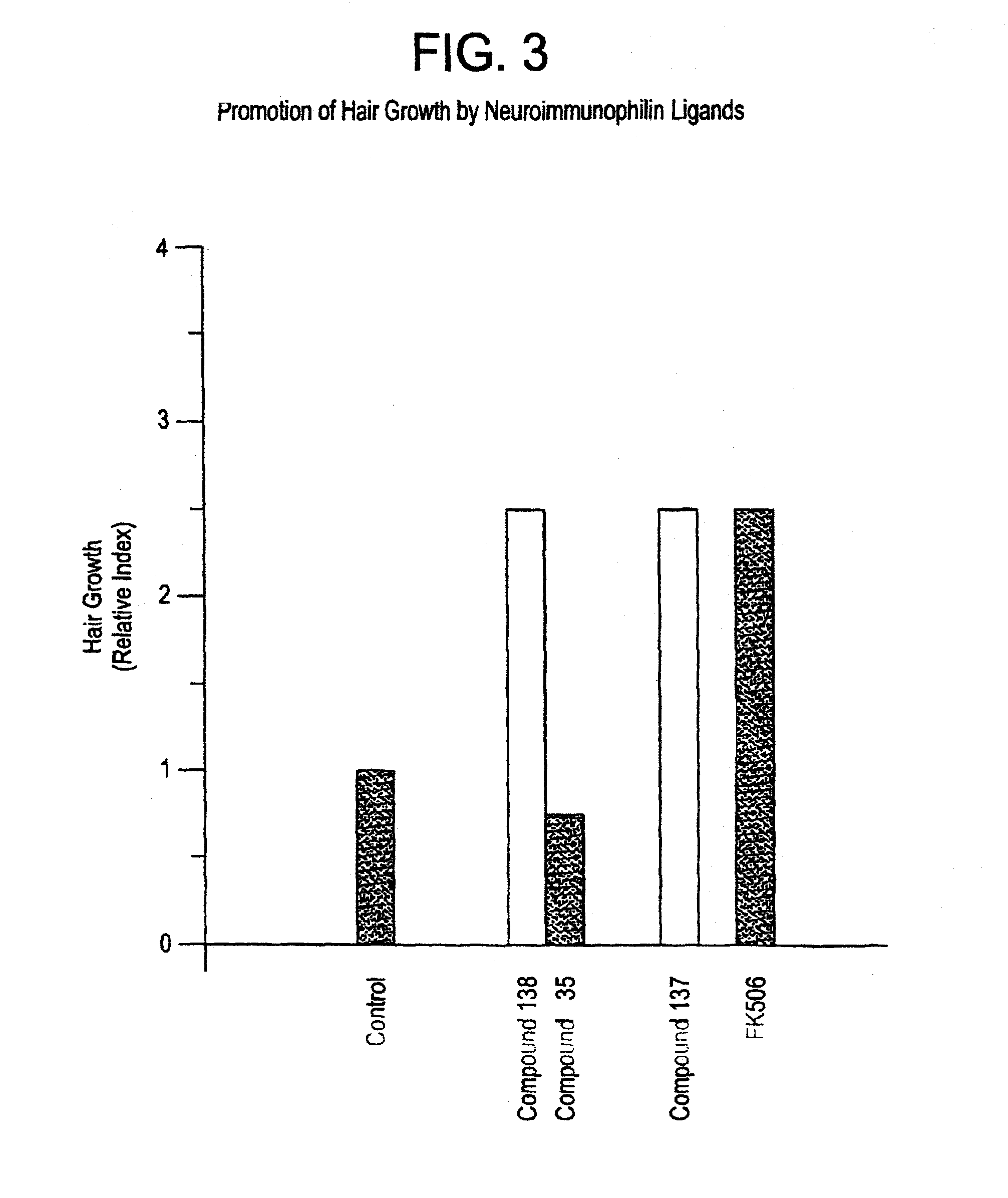 N-linked sulfonamides of N-heterocyclic carboxylic acids or carboxylic acid isosteres