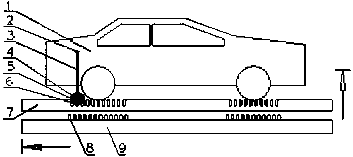 A comb-tooth charging device for electric vehicles