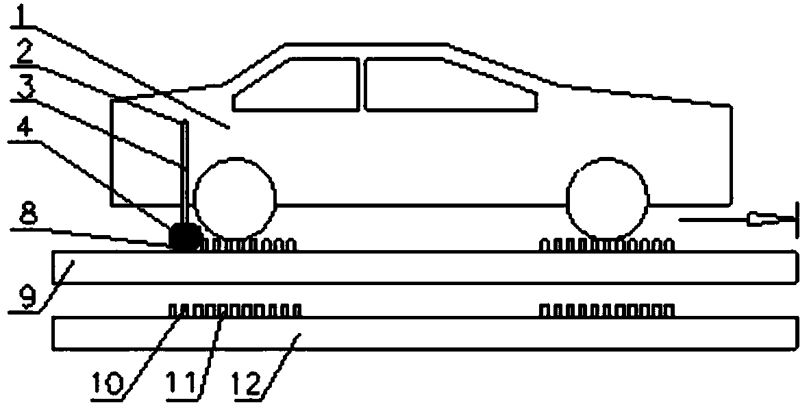 A comb-tooth charging device for electric vehicles