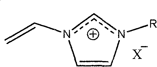 High-hydrophilicity spinning fluid for high-performance polyacrylonitrile base carbon fiber and preparation method thereof