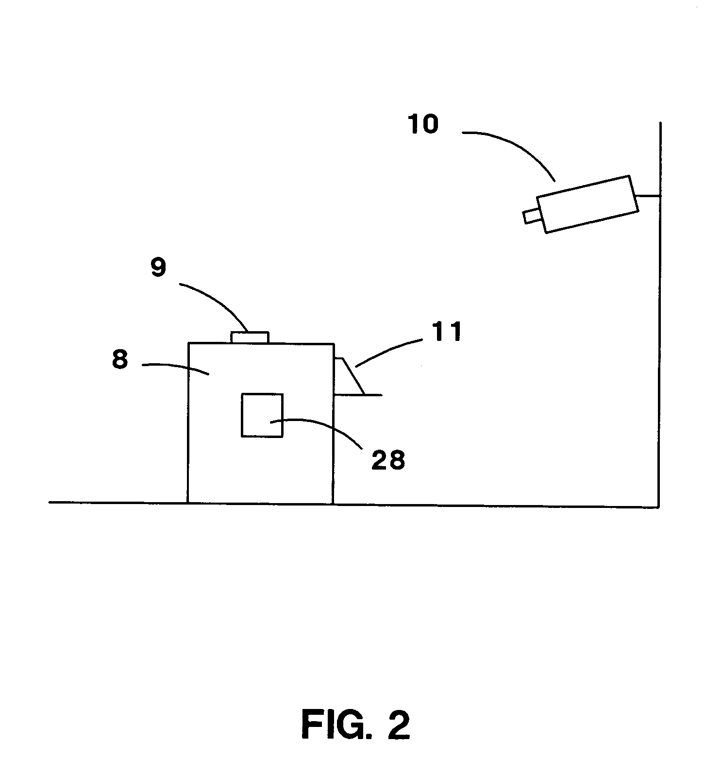 Method and system for airport security