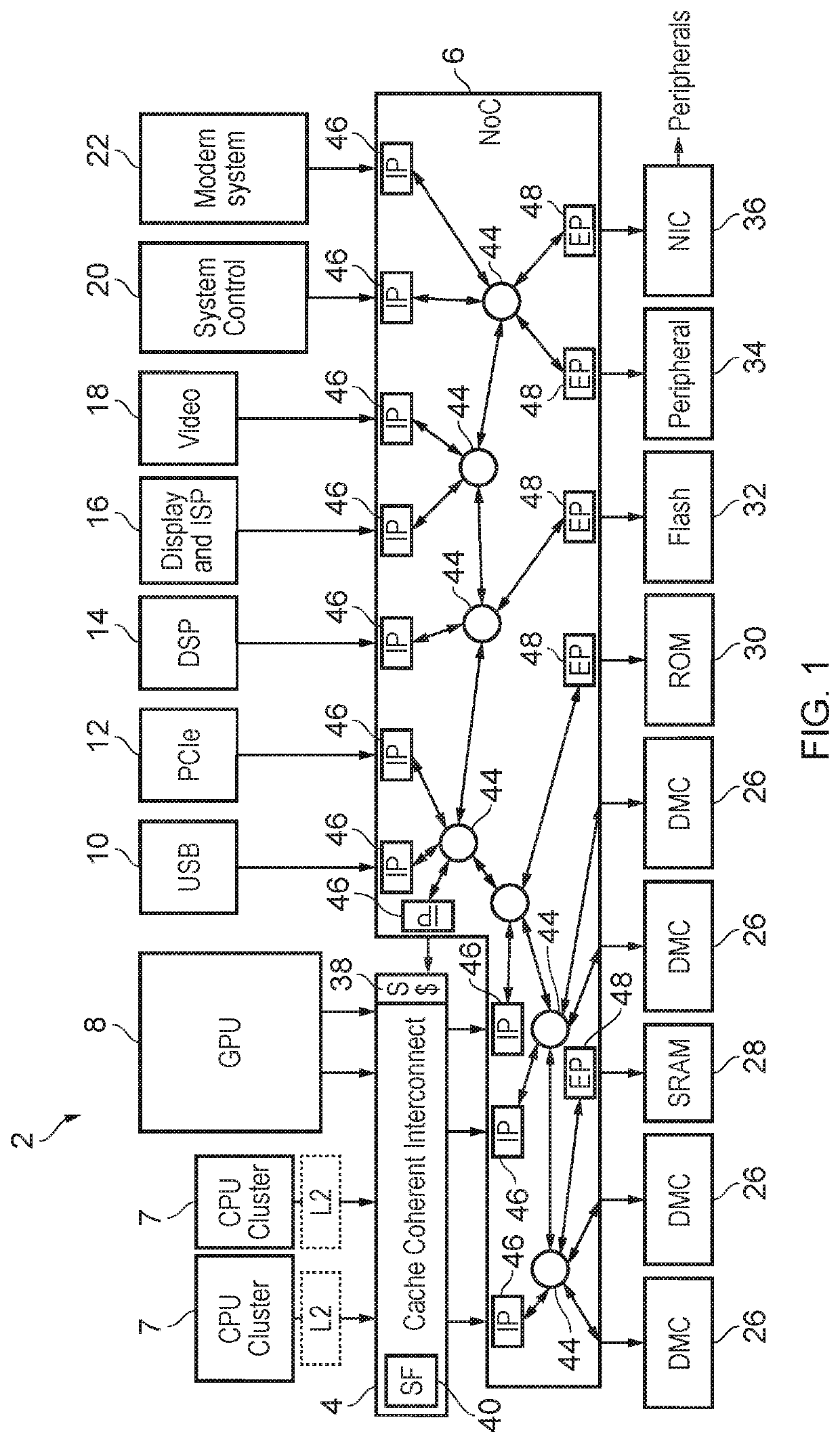 Error checking for primary signal transmitted between first and second clock domains