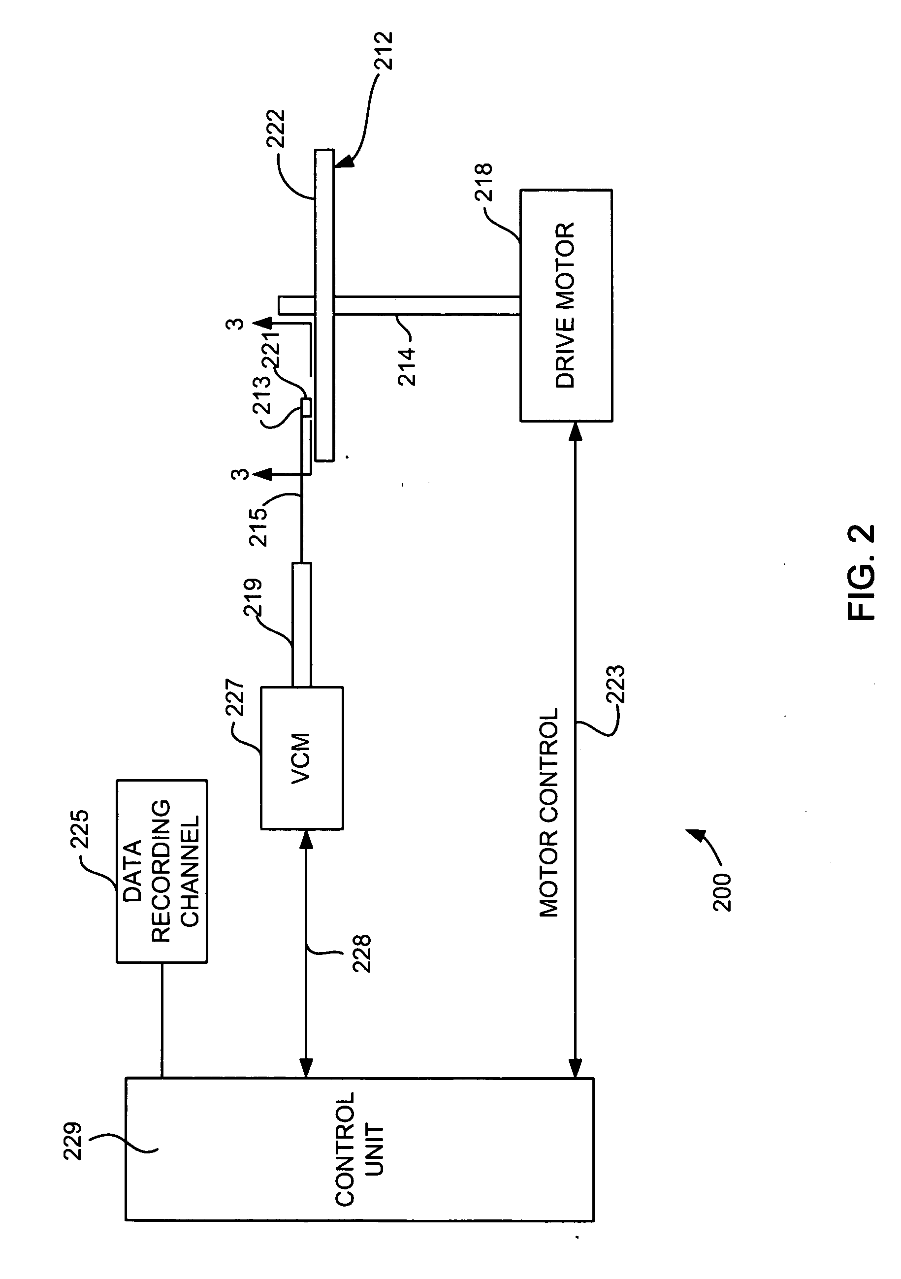 Two step corner recess for secondary stray field reduction in a perpendicular magnetic recording head