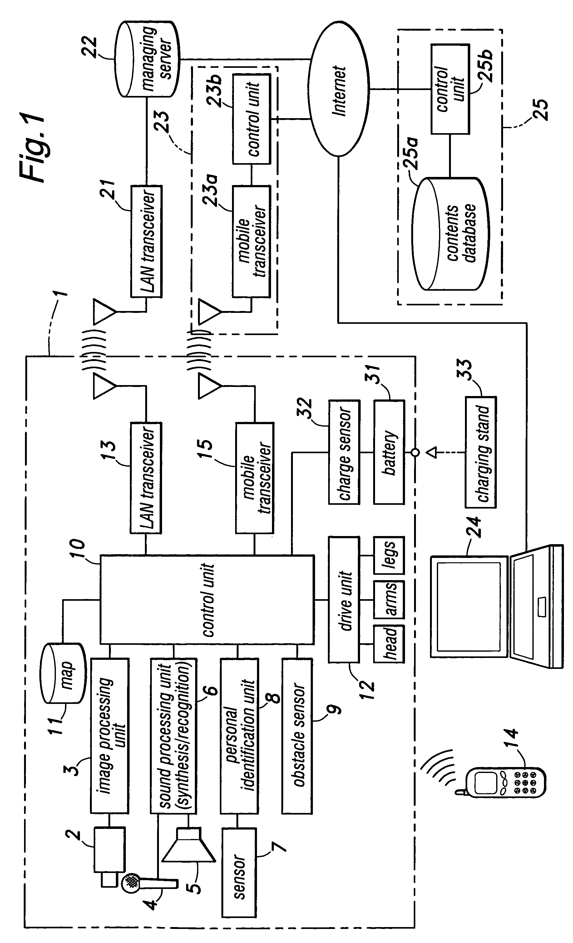 Picture taking mobile robot