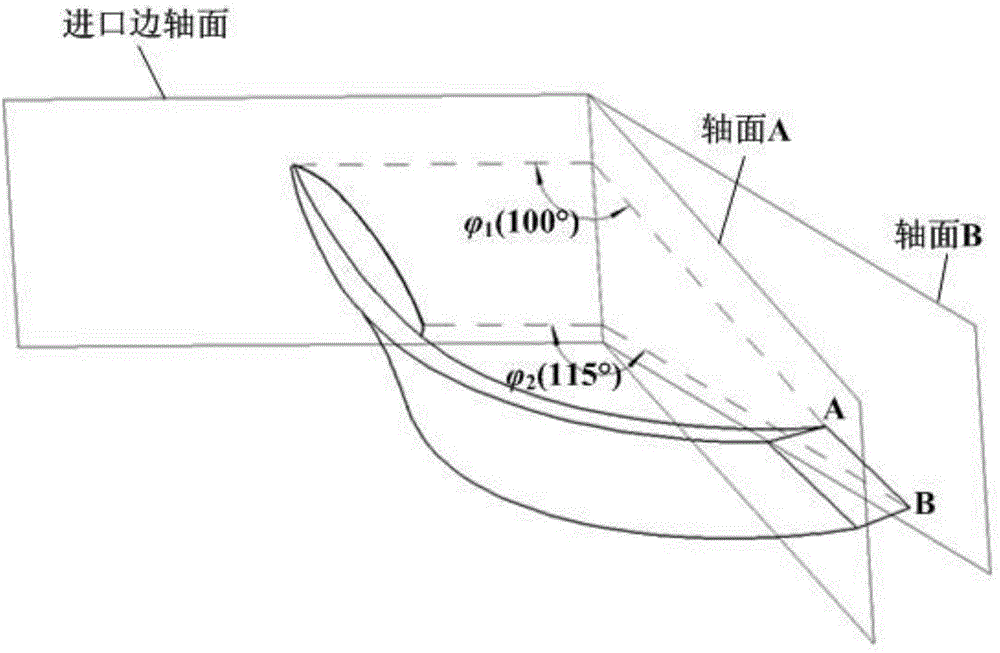 Impeller capable of increasing centrifugal pump noise tone quality and design method thereof