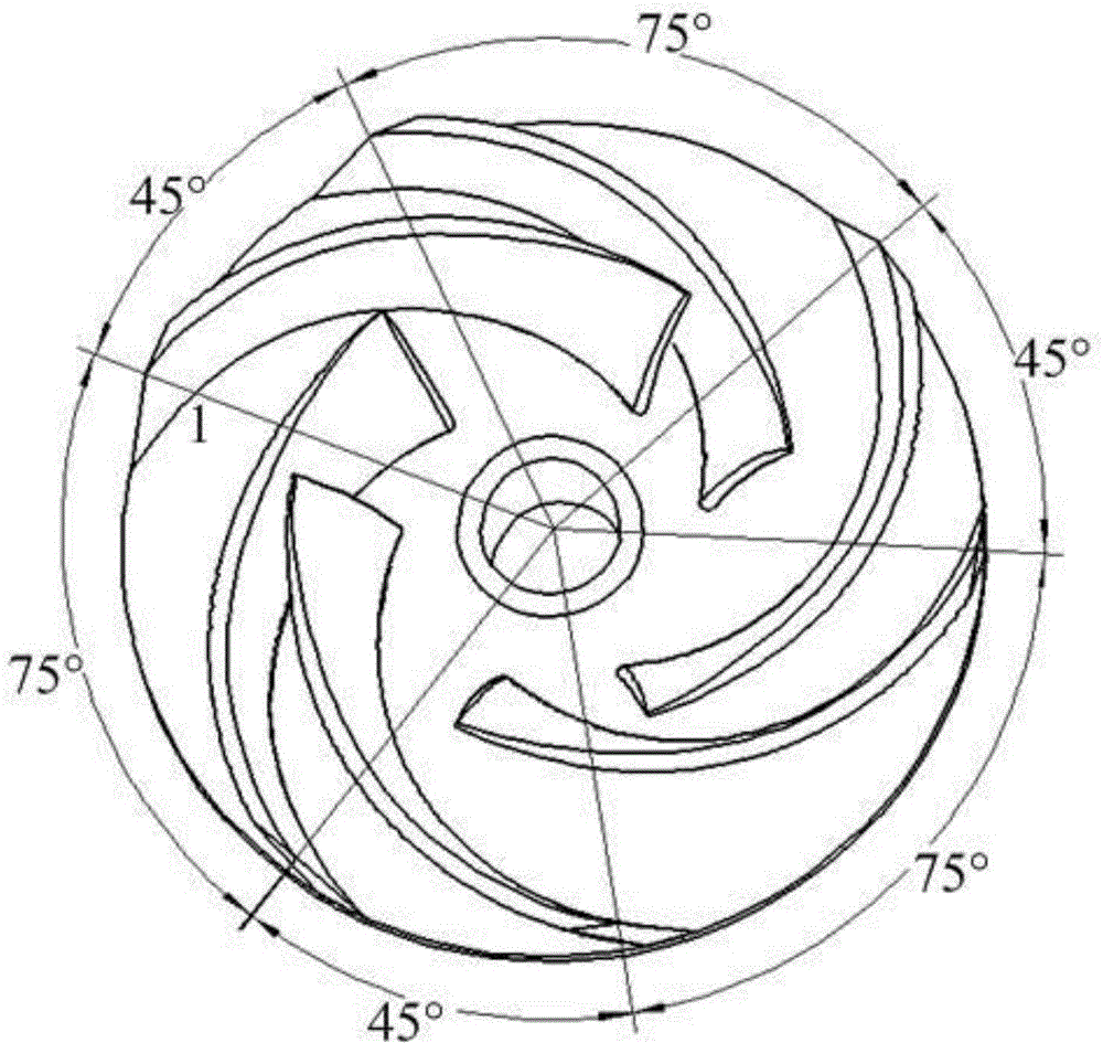 Impeller capable of increasing centrifugal pump noise tone quality and design method thereof