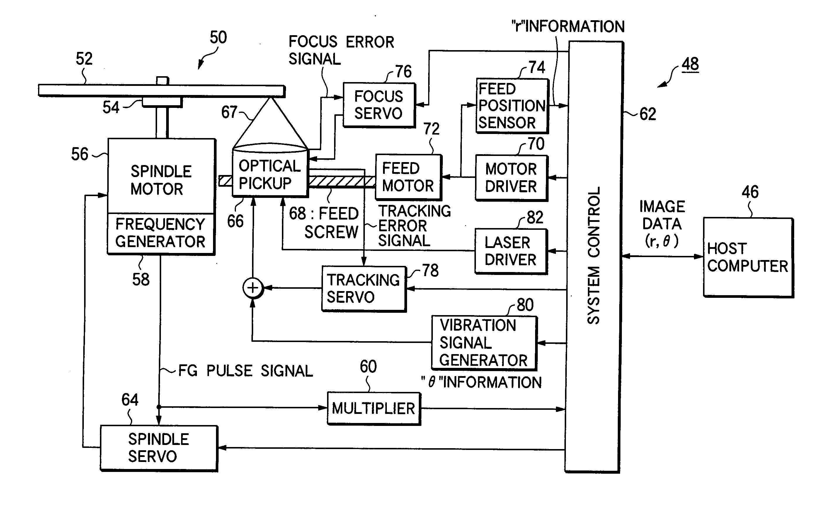 System and method for controlling a tracking servo during label printing