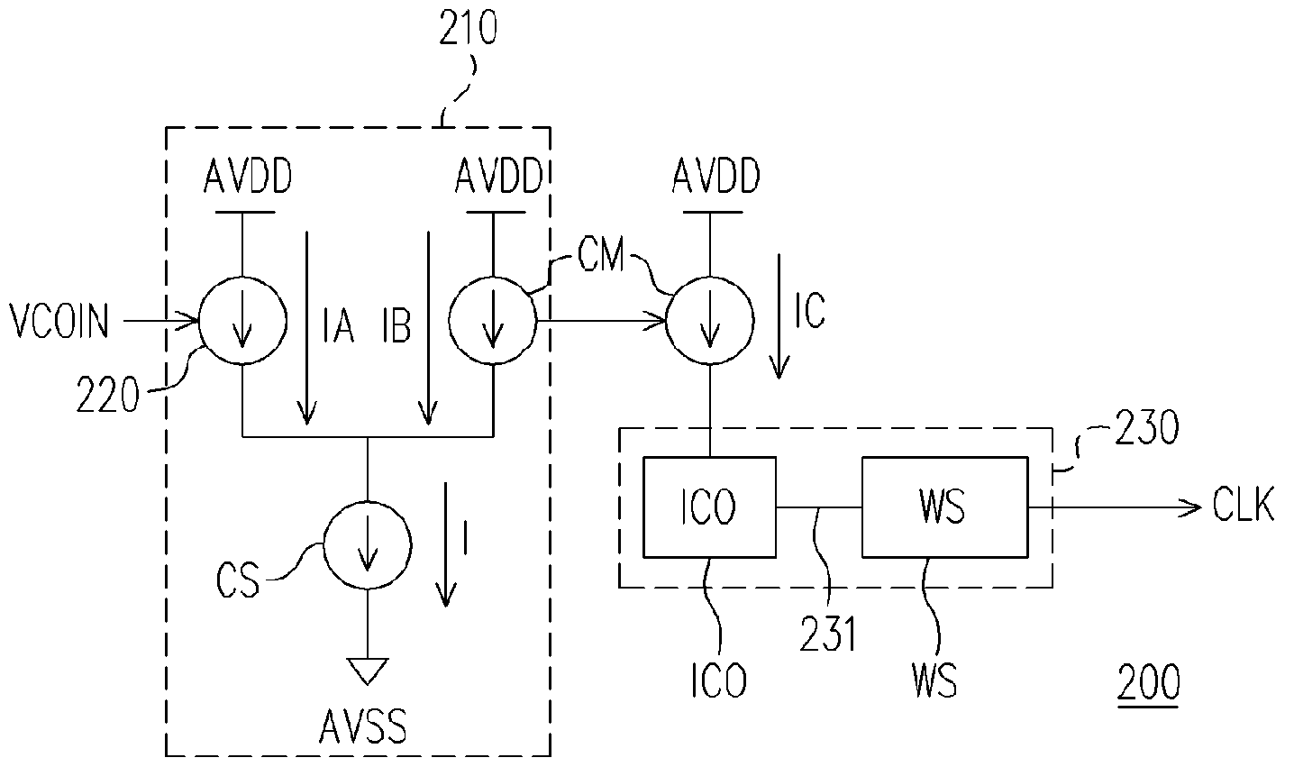 Voltage controlled oscillator with temperature and process compensation