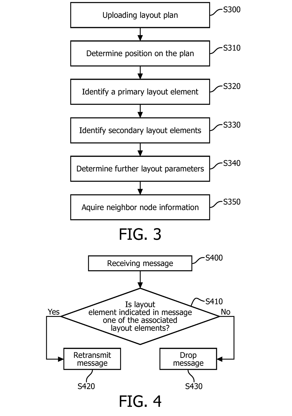 Optimizing message forwarding in a wireless mesh network