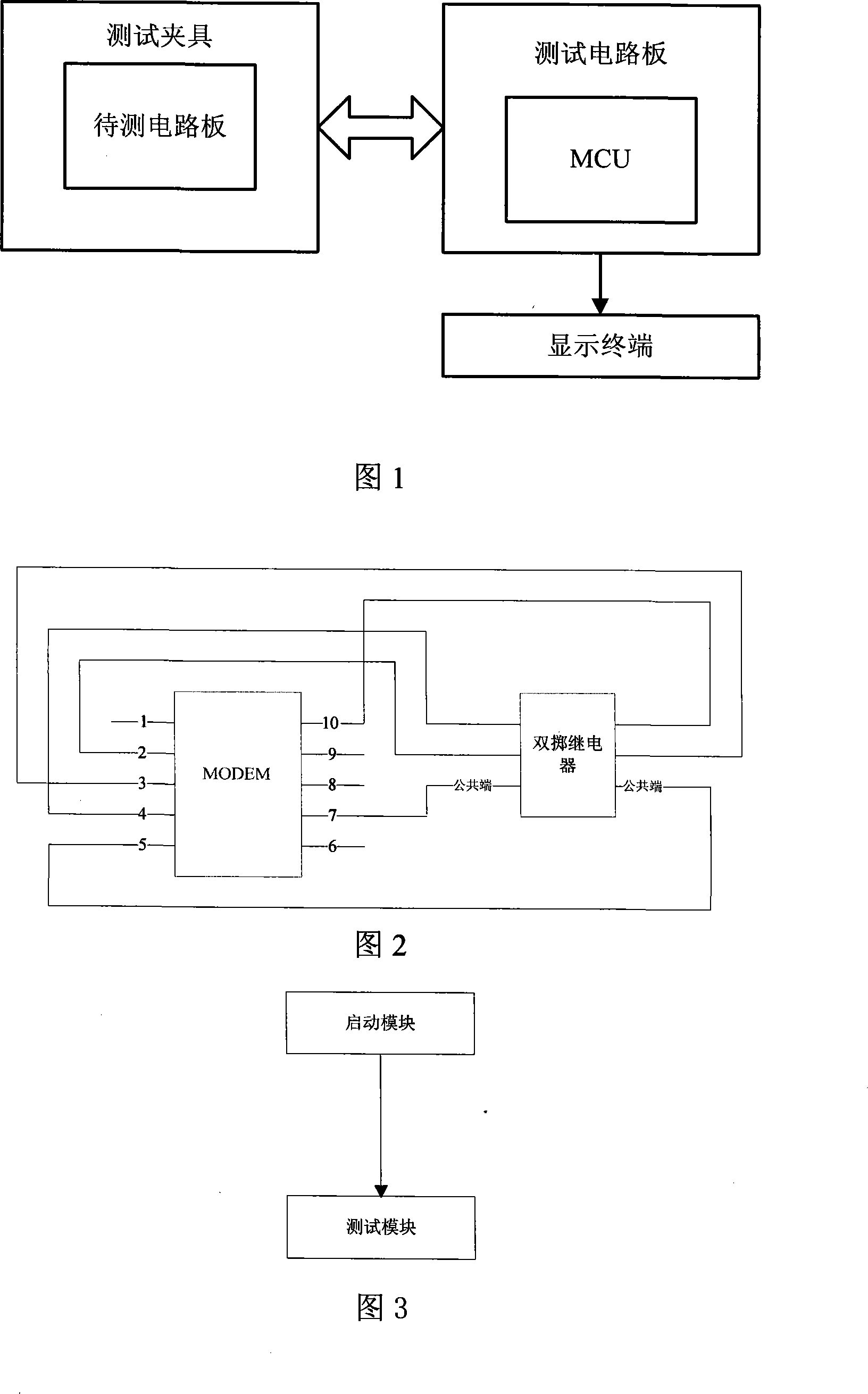 Test system and method for circuit board