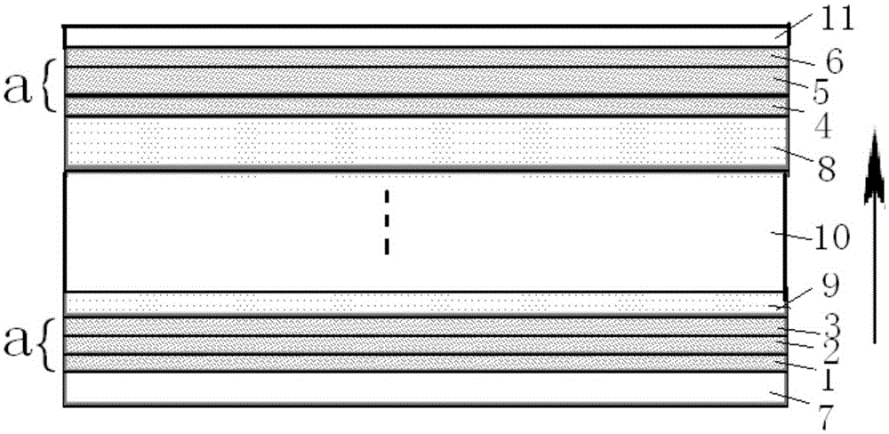 A kind of tco thin film and preparation method thereof