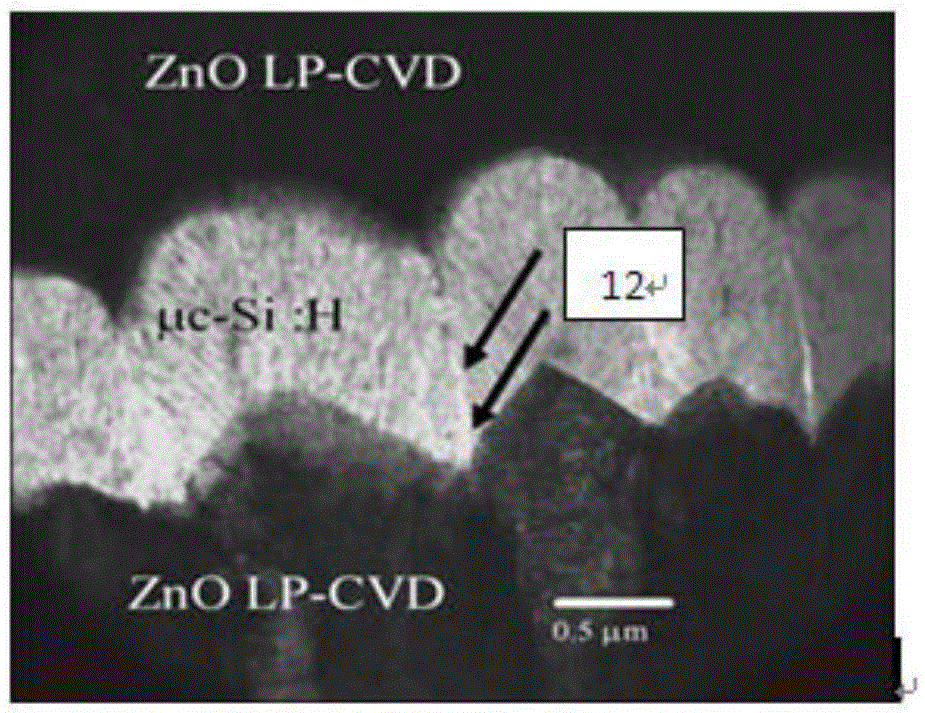 A kind of tco thin film and preparation method thereof