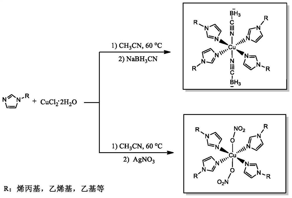 Energy-containing coordination compound with ultrafast self-ignition performance and preparation method thereof