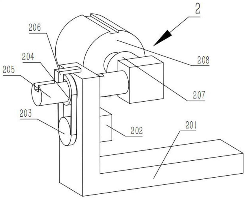 Tire processing equipment