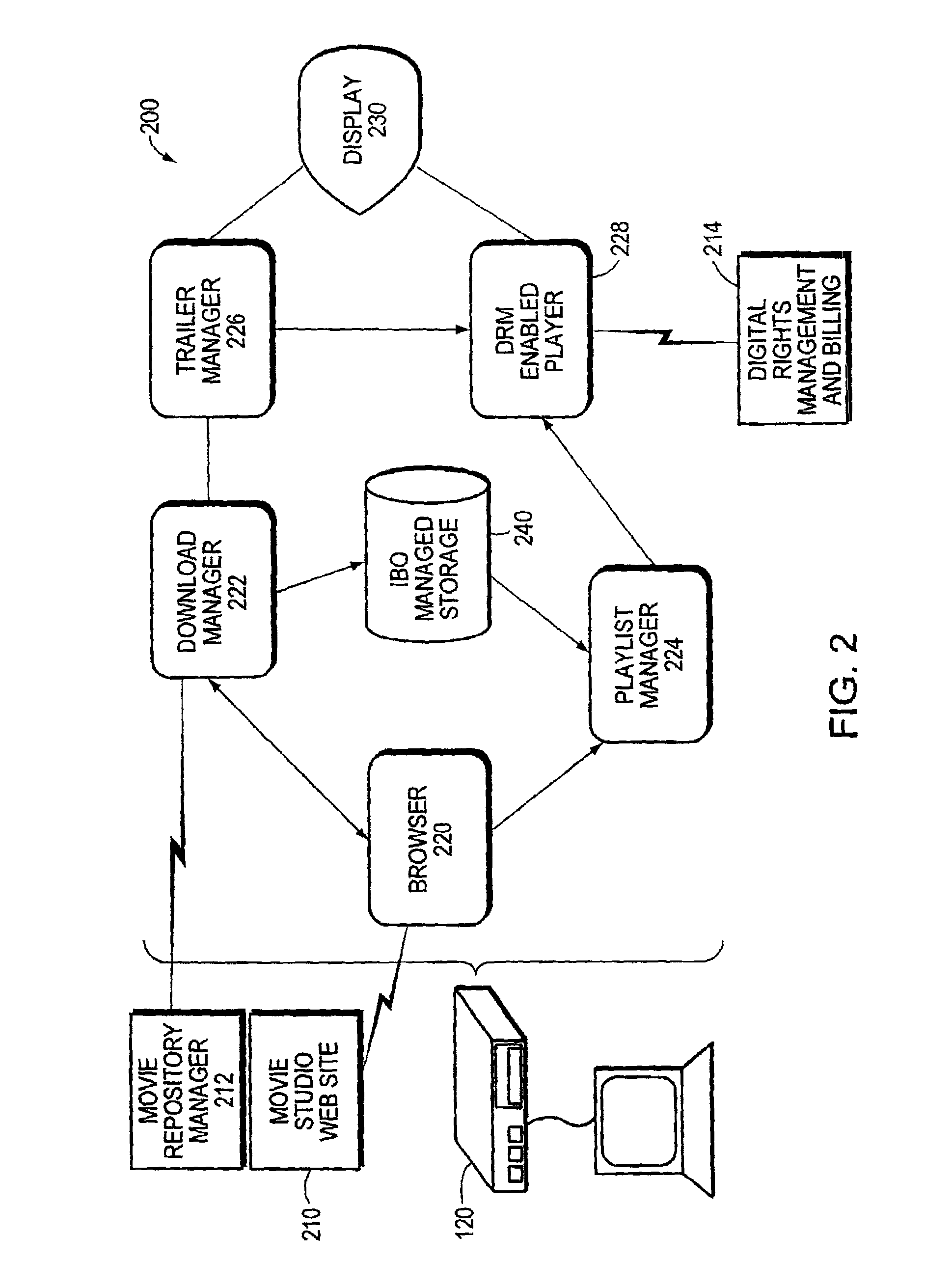 Method and mechanism for vending digital content