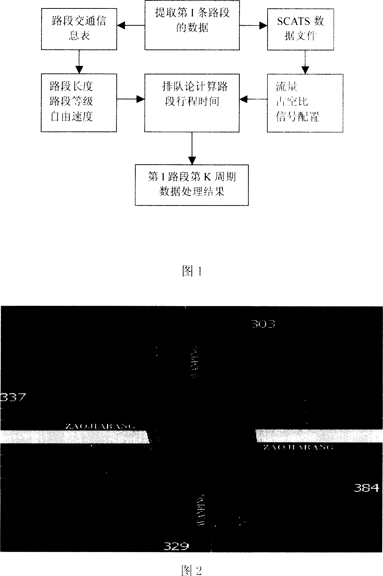 Method for obtaining everage speed of city road section traffic flow