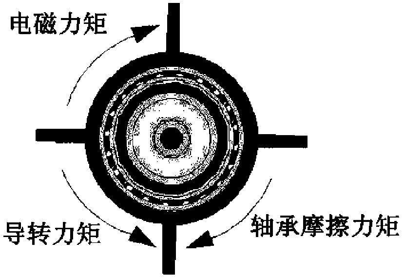 A control system for fixed-wing canards