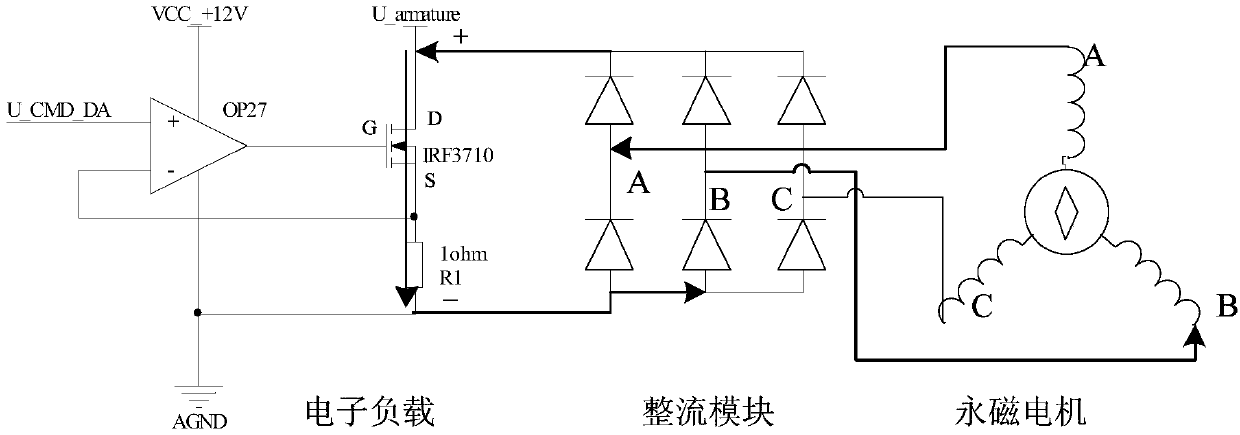 A control system for fixed-wing canards