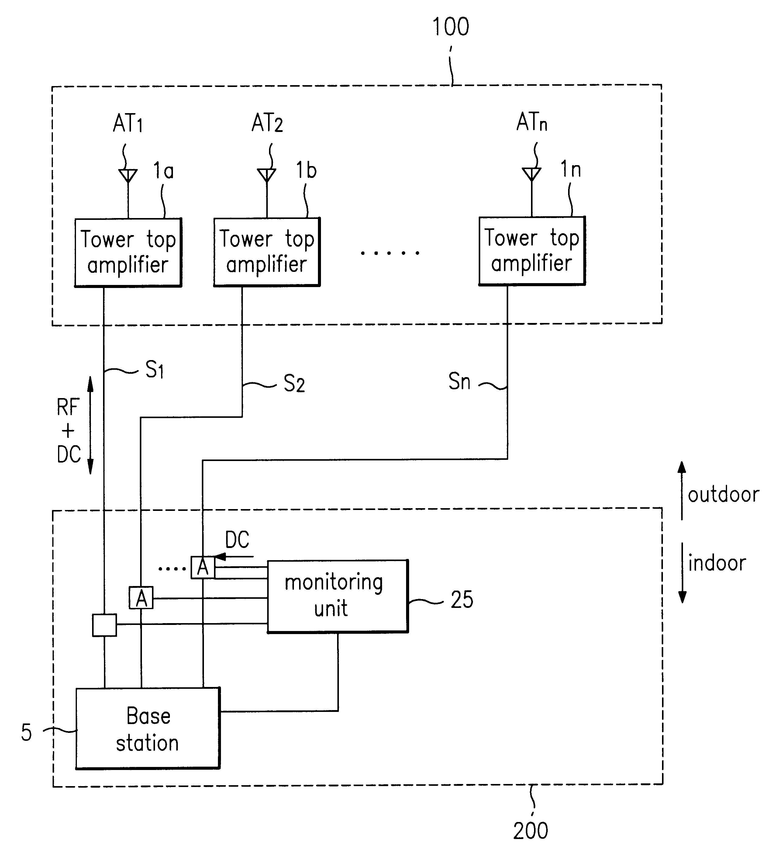 System for sensing operating state of tower top amplifier for mobile communication system and method of sensing the same