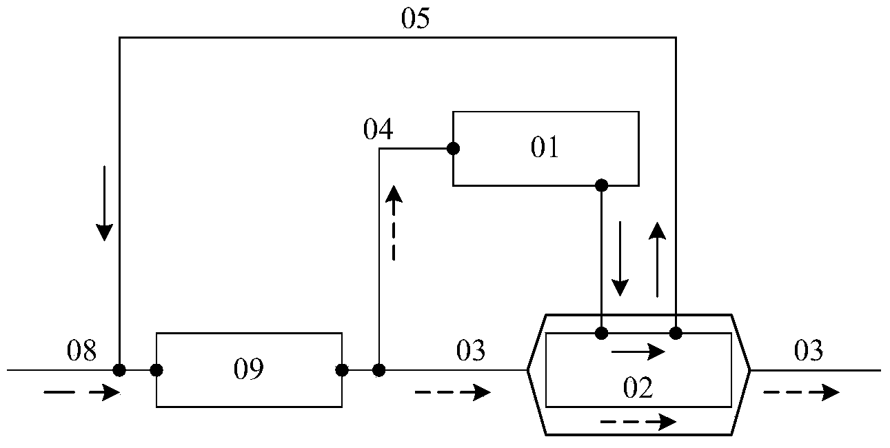 Water mixing type exhaust gas recirculation system and engine with the same