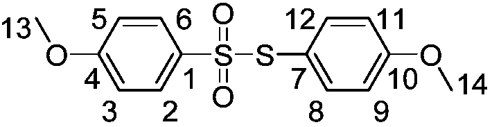 Synthetic method for preparing thiosulfonates on basis of sulfinic acid sodium salt disproportionated reaction