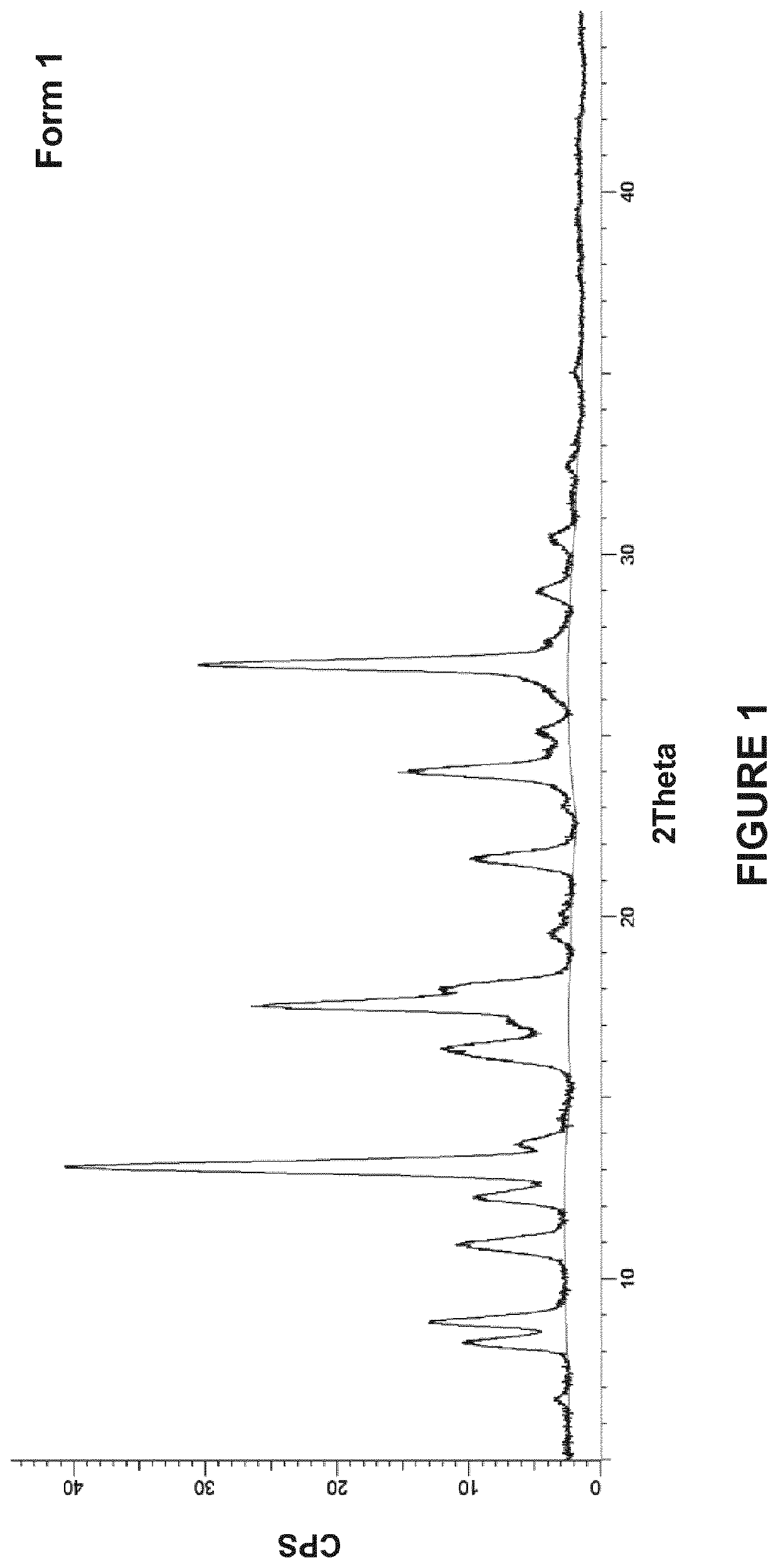 Crystalline forms of 4-(5-(4,7-dimethylbenzofuran-2-yl)-l,2,4-oxadiazol-3-yl)benzoic acid and processes for their preparation