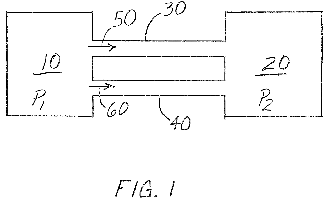 Pneumatic uneven flow factoring for particulate matter distribution system