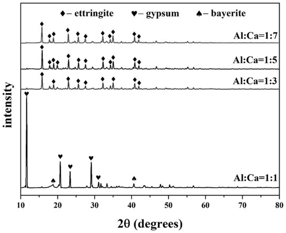 Solution for electrochemically repairing concrete cracks and preparation method thereof