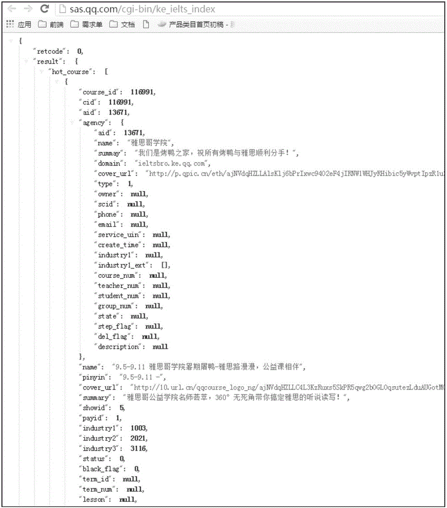 Data processing method and apparatus