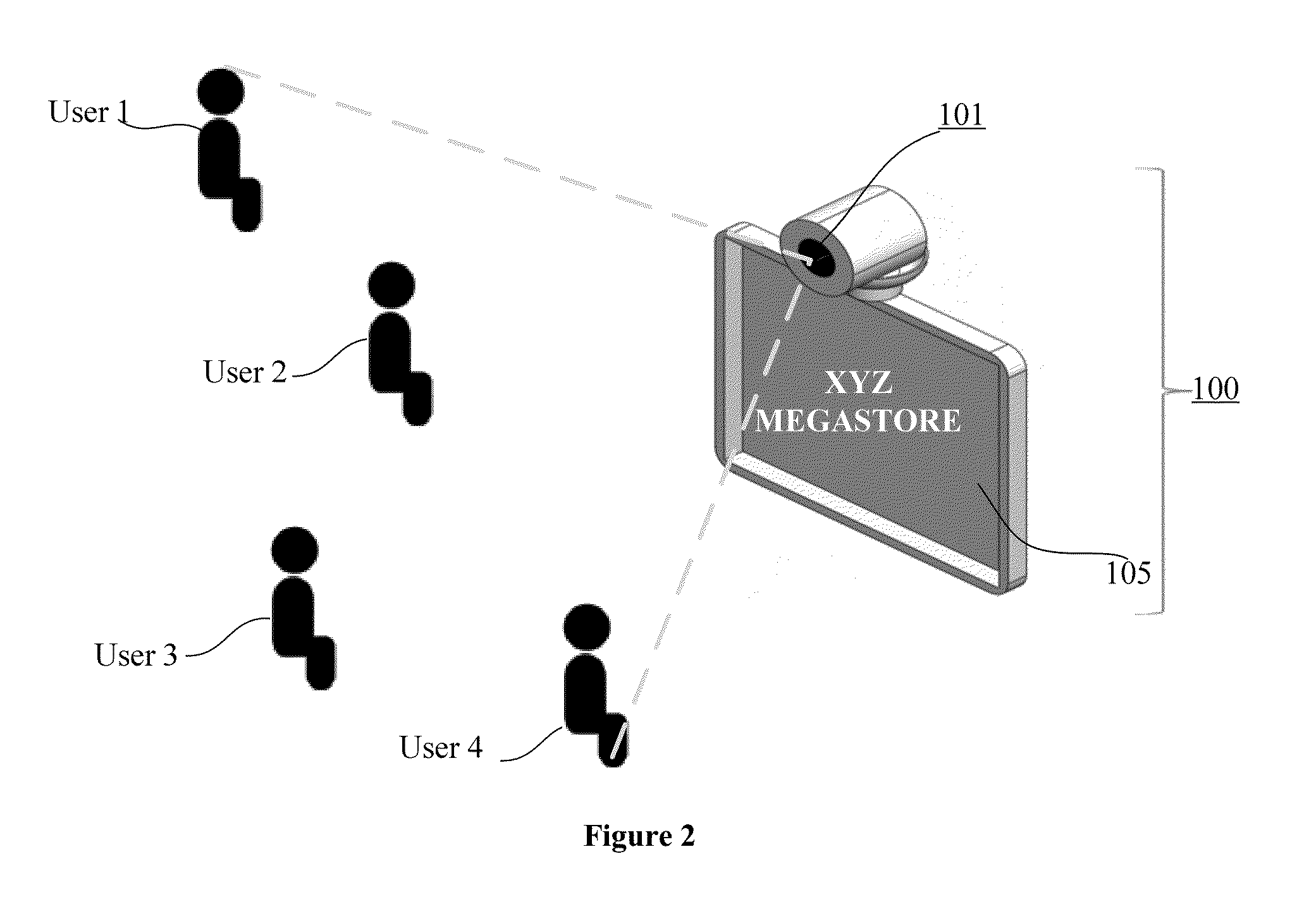 Method and computing unit for facilitating interactions of a group of users with gesture-based application