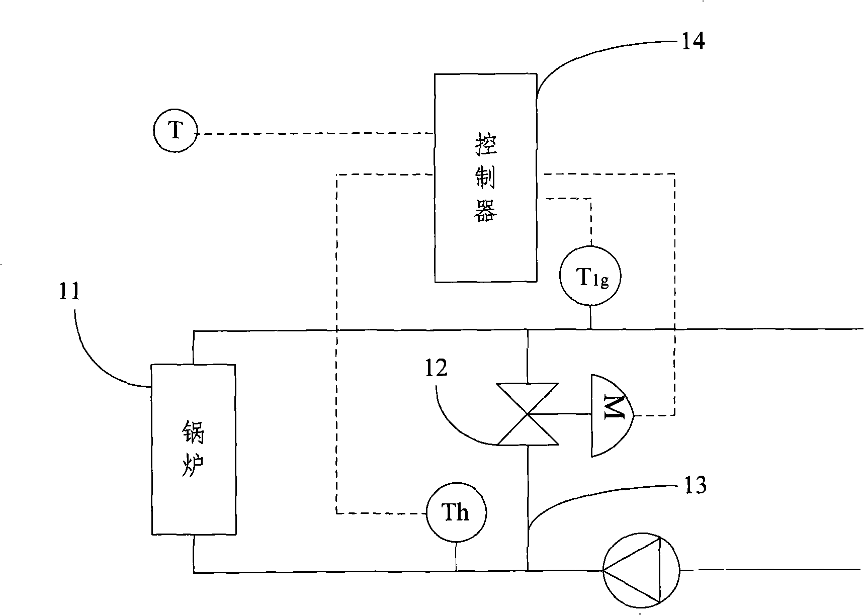 Boiler heat supplying climate compensating system and its implementing method