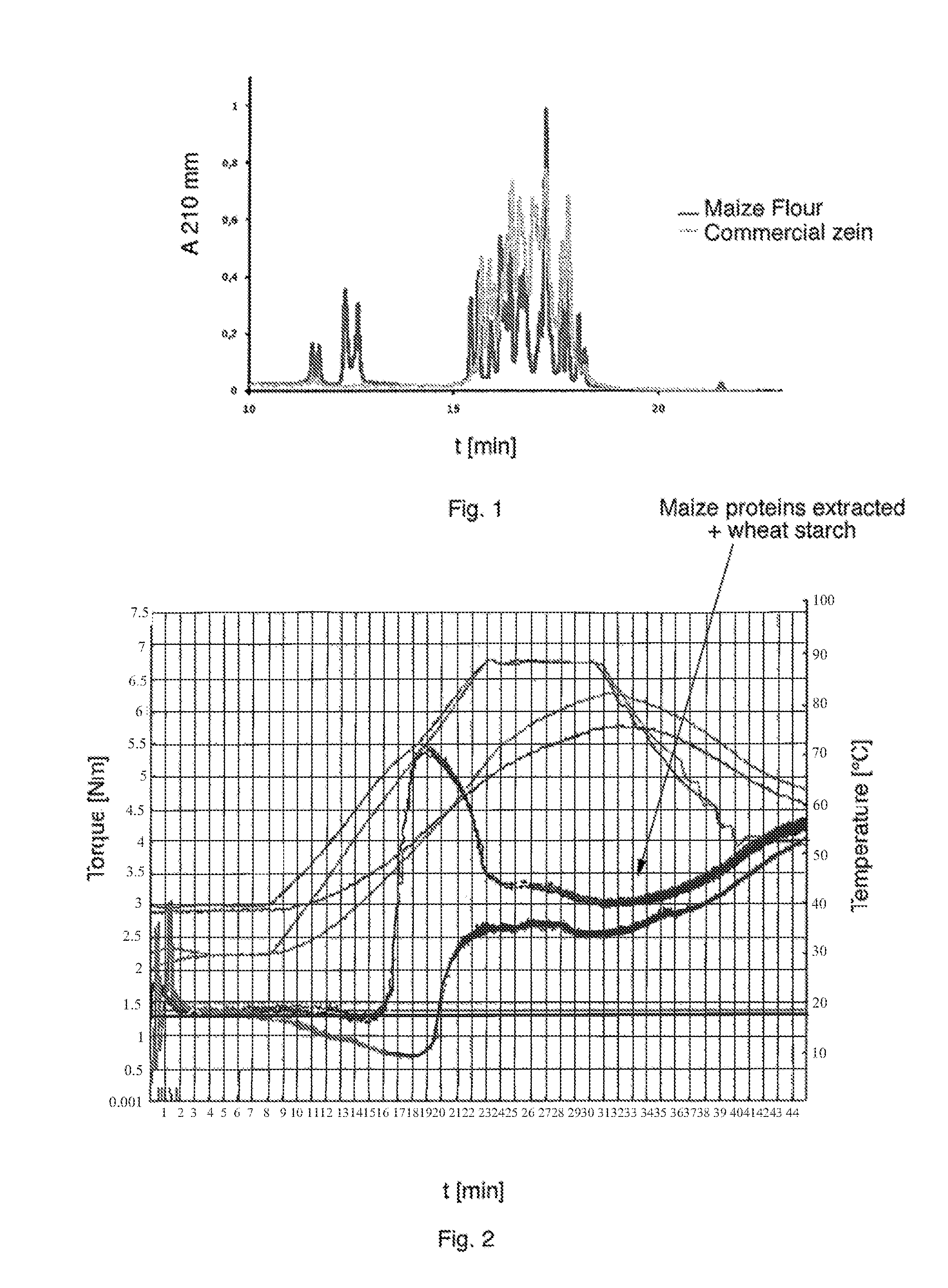 Method for the production of maize proteins and use of said proteins for the production of gluten-free bakery products and pasta