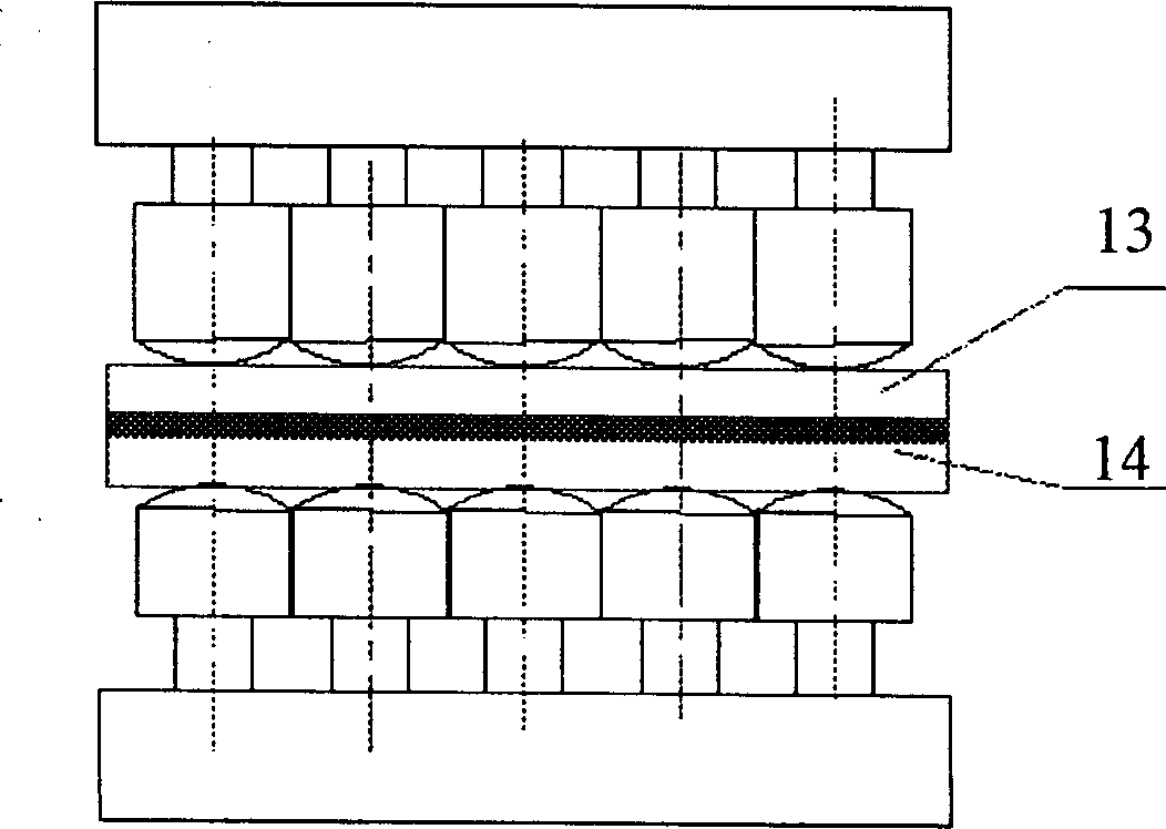 Multi-point formation apparatus for sheet material