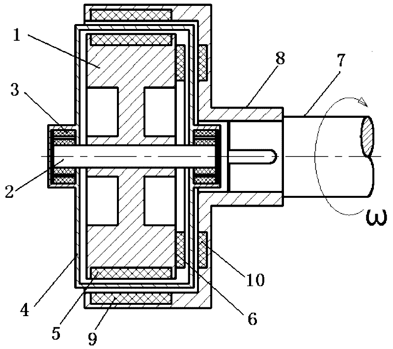 Flywheel battery