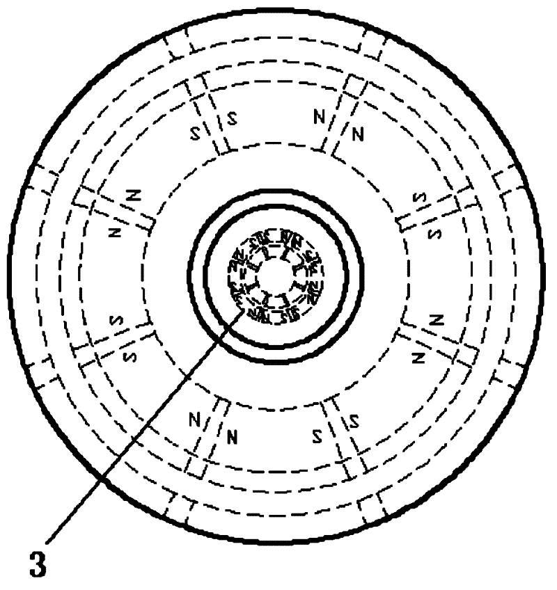 Flywheel battery