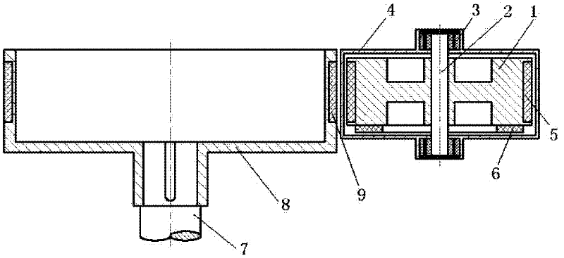 Flywheel battery