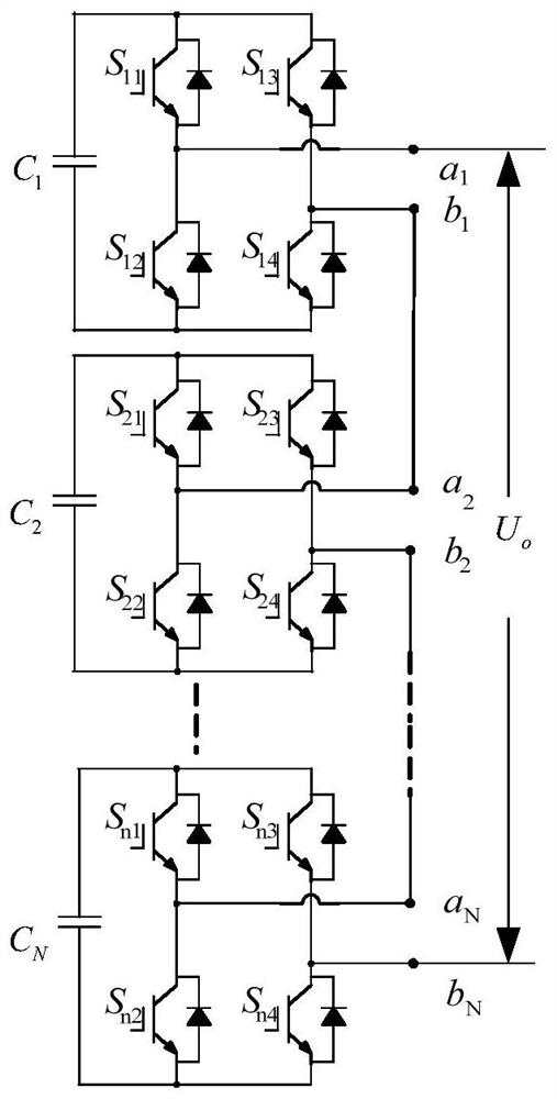 Multi-level converter modulation strategy