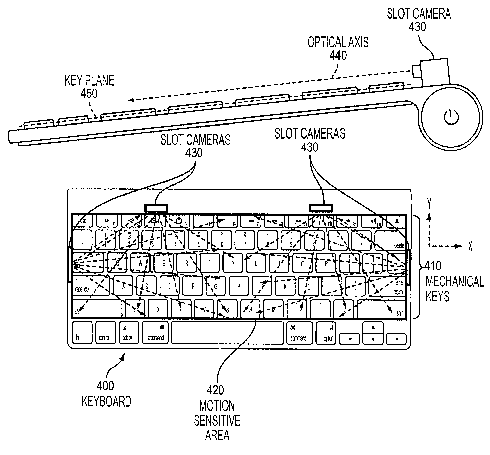 Motion sensitive mechanical keyboard