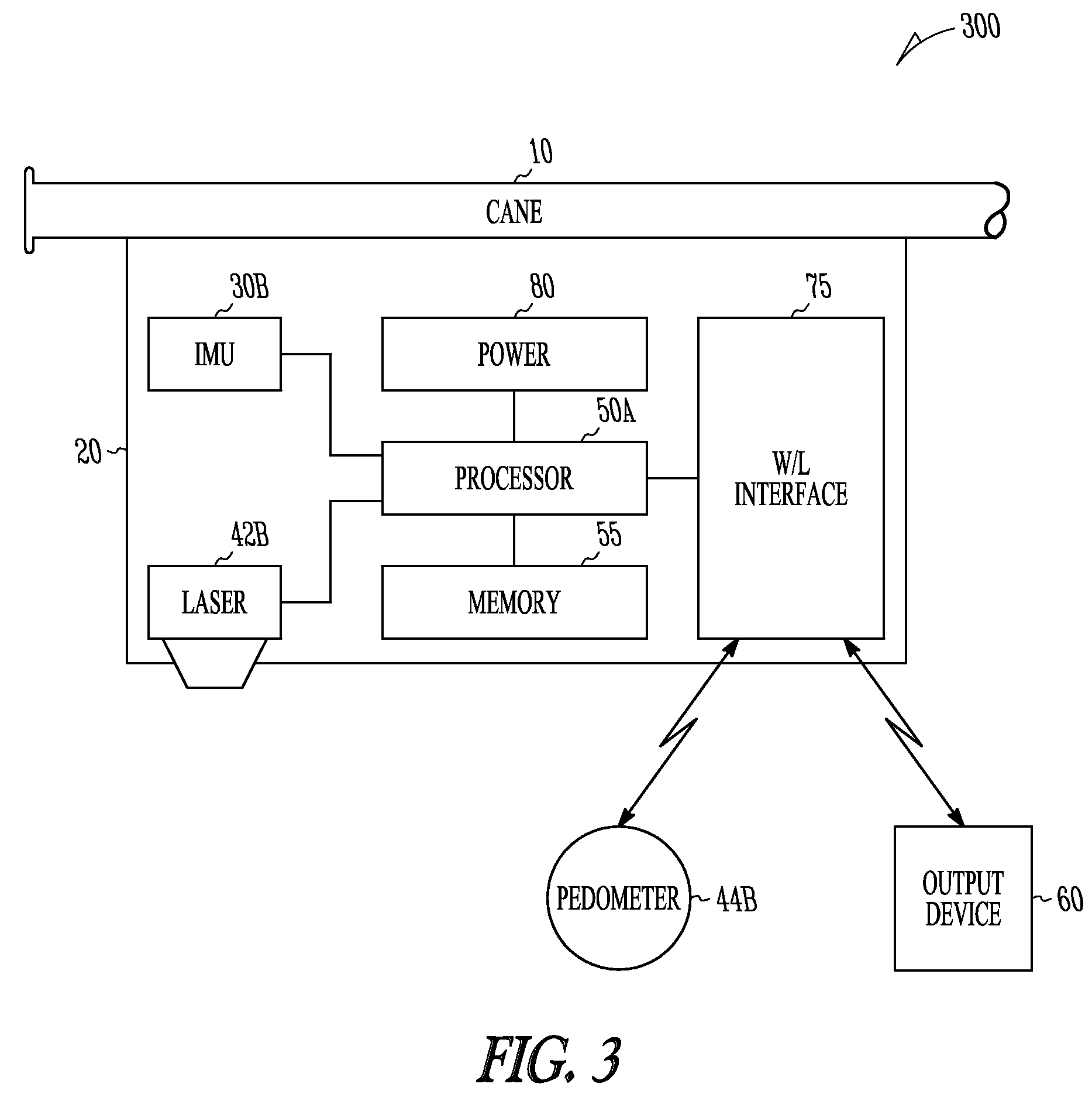 Indoor navigation system and method