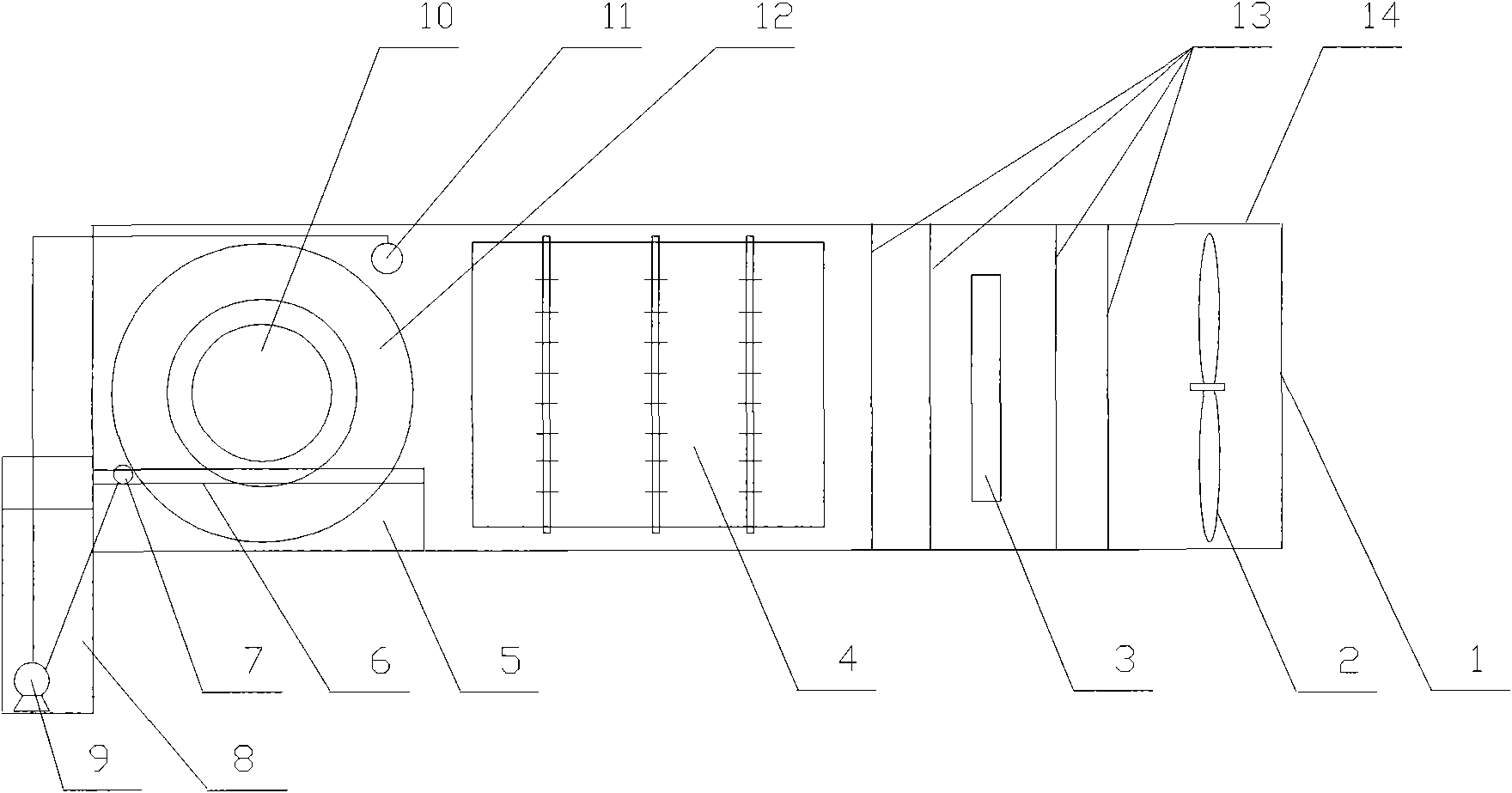 Horizontal turning wheel spray washing plasma and photocatalytic air-purification equipment